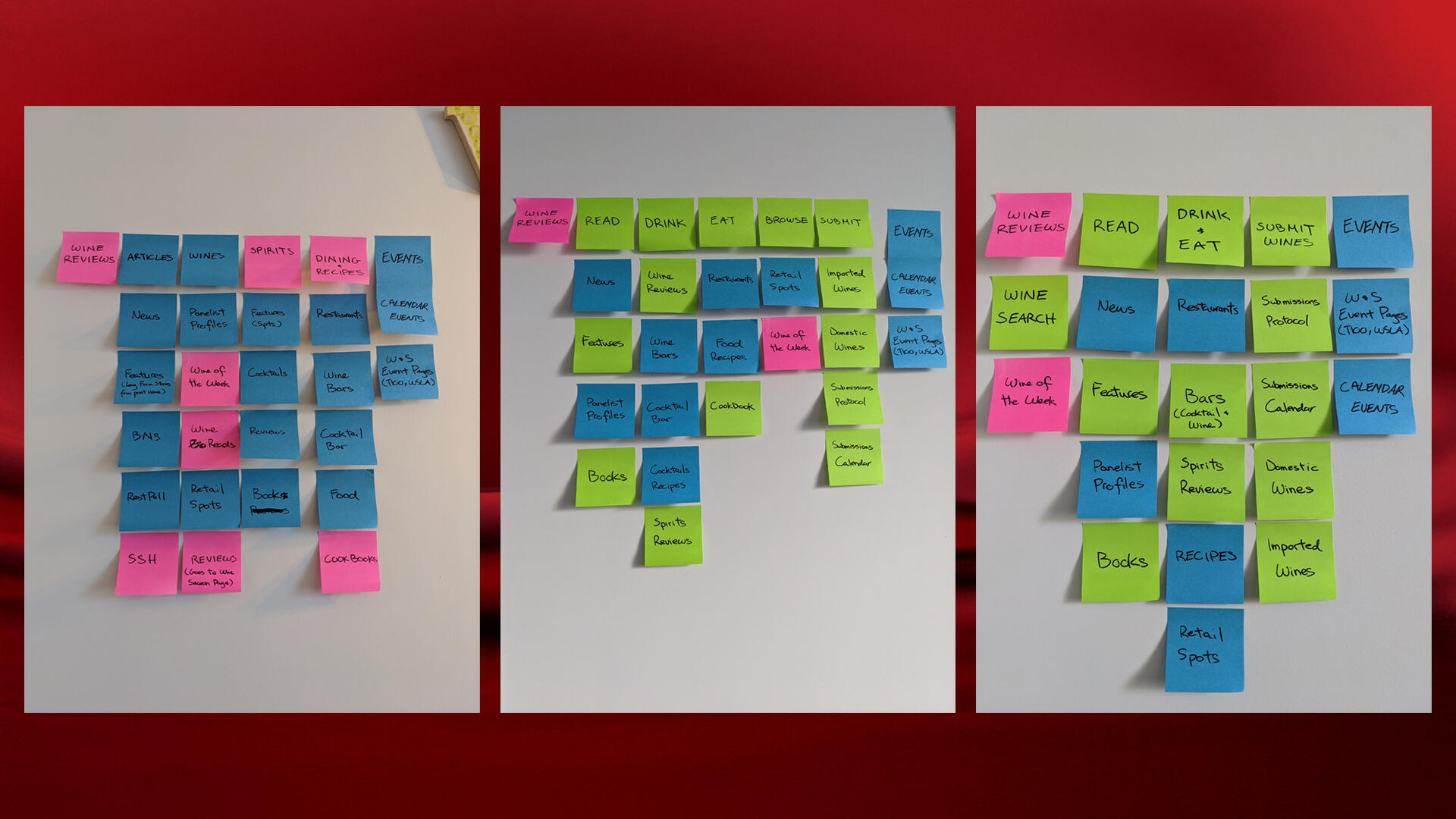 A group of pink and blue post-its on a wall, showing the information architecture of a web navigation.