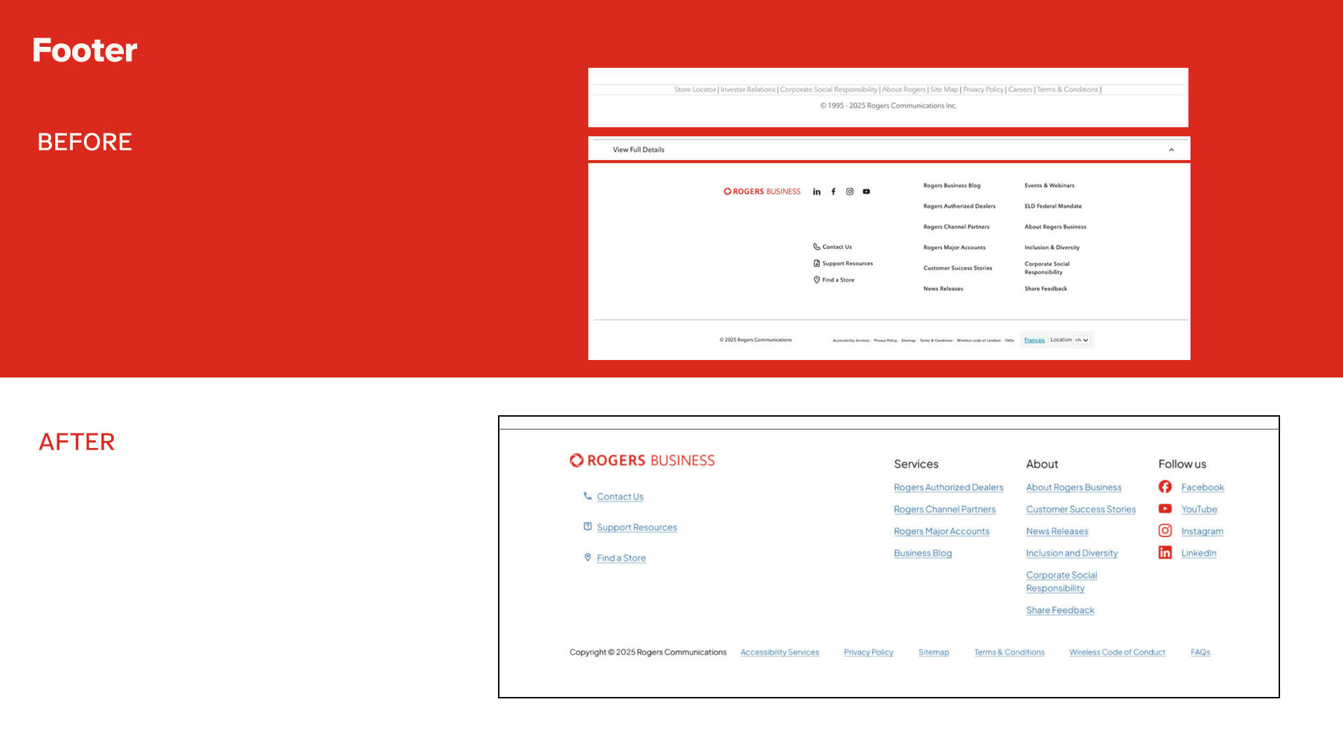 Footer comparisons between Rogers current state to the proof of concept redesign. Footer comparisons between Rogers current state to the proof of concept redesign.