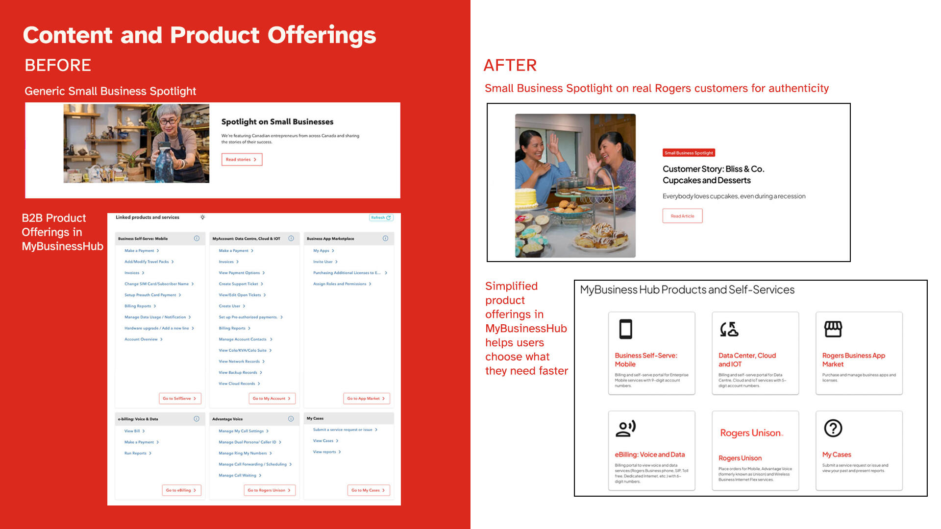 Comparison between Rogers Business' current small business highlight to the proof of concept design. Comparison between Rogers Business' current small business highlight to the proof of concept design.