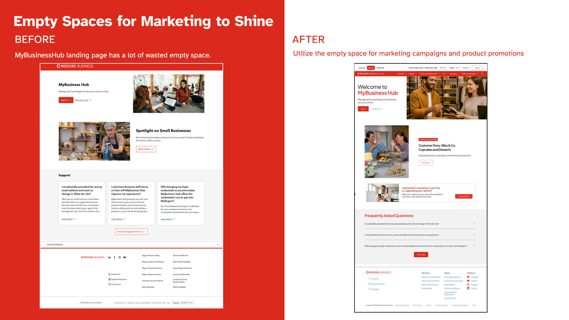Comparison between usage of empty space to use for product and marketing campaigns in the proof of concept.