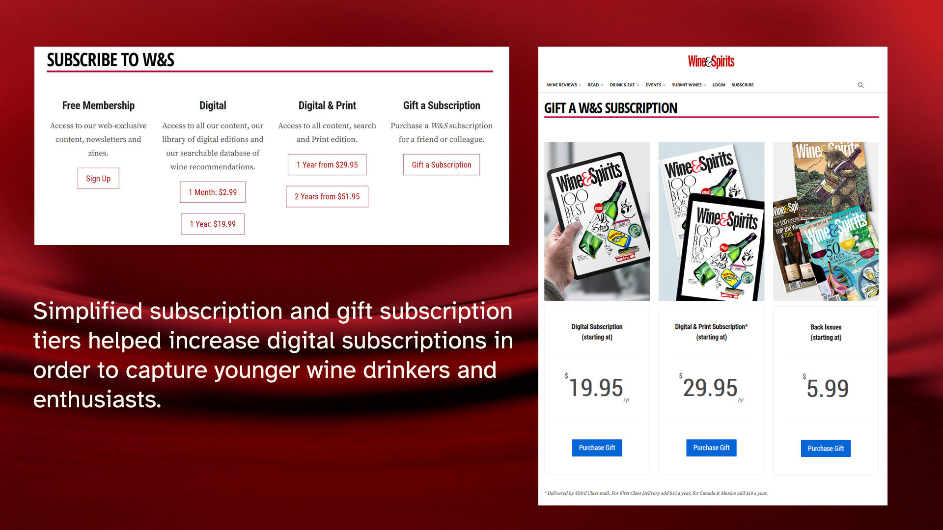 Screenshot of membership tiers, from free to paid to gifting a subscription. There's text in the graphic that reads, "Simplified subscription and gift subscription tiers helped increase digital subscriptions in order to capture younger wine drinkers.