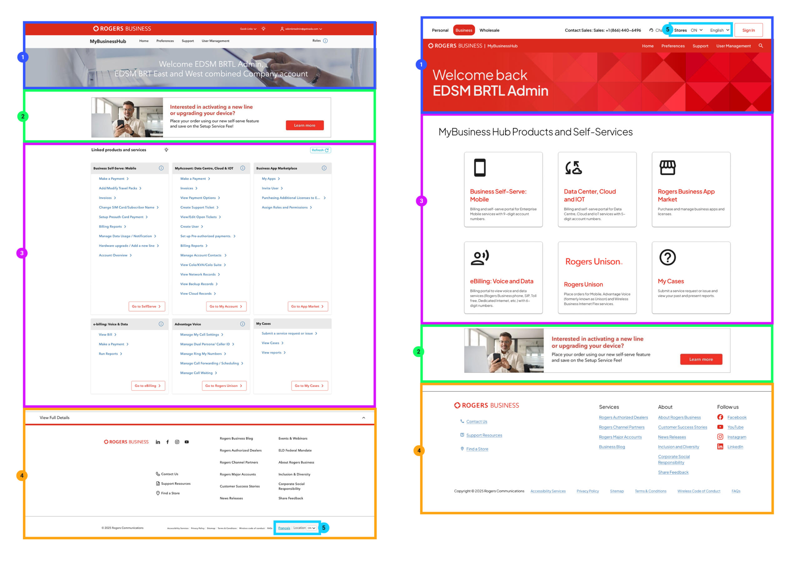 Screen comparison between Rogers Business' MyBusiness Hub dashboard page to the proof of concept design with highlighted changes with numerical pairing.