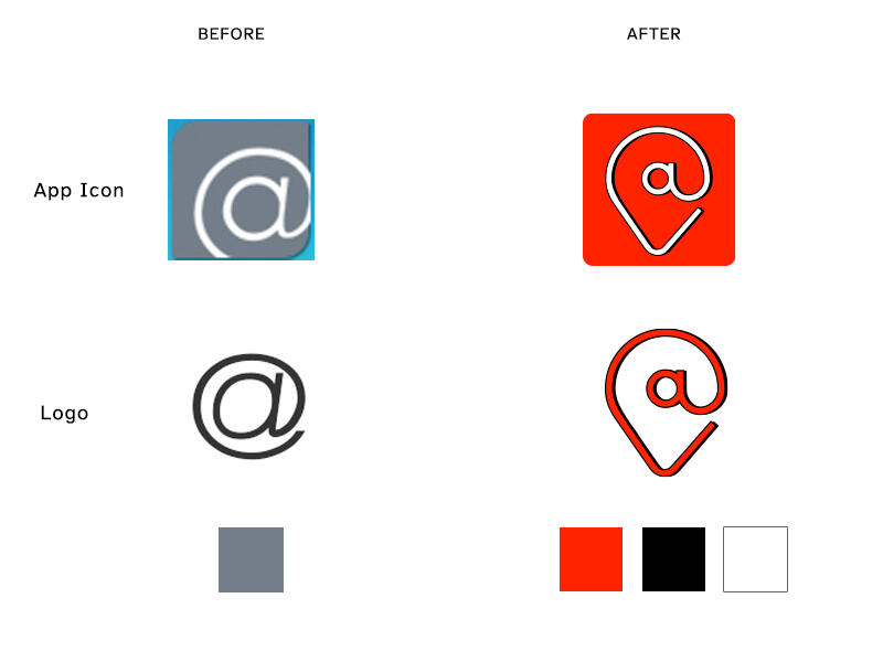 Comparison of @'s old and new logo, the formber being a steel grey rounded box encasing the @ to a red orange with a black outline; the tail of the @ turns into a the shape of a map pin.